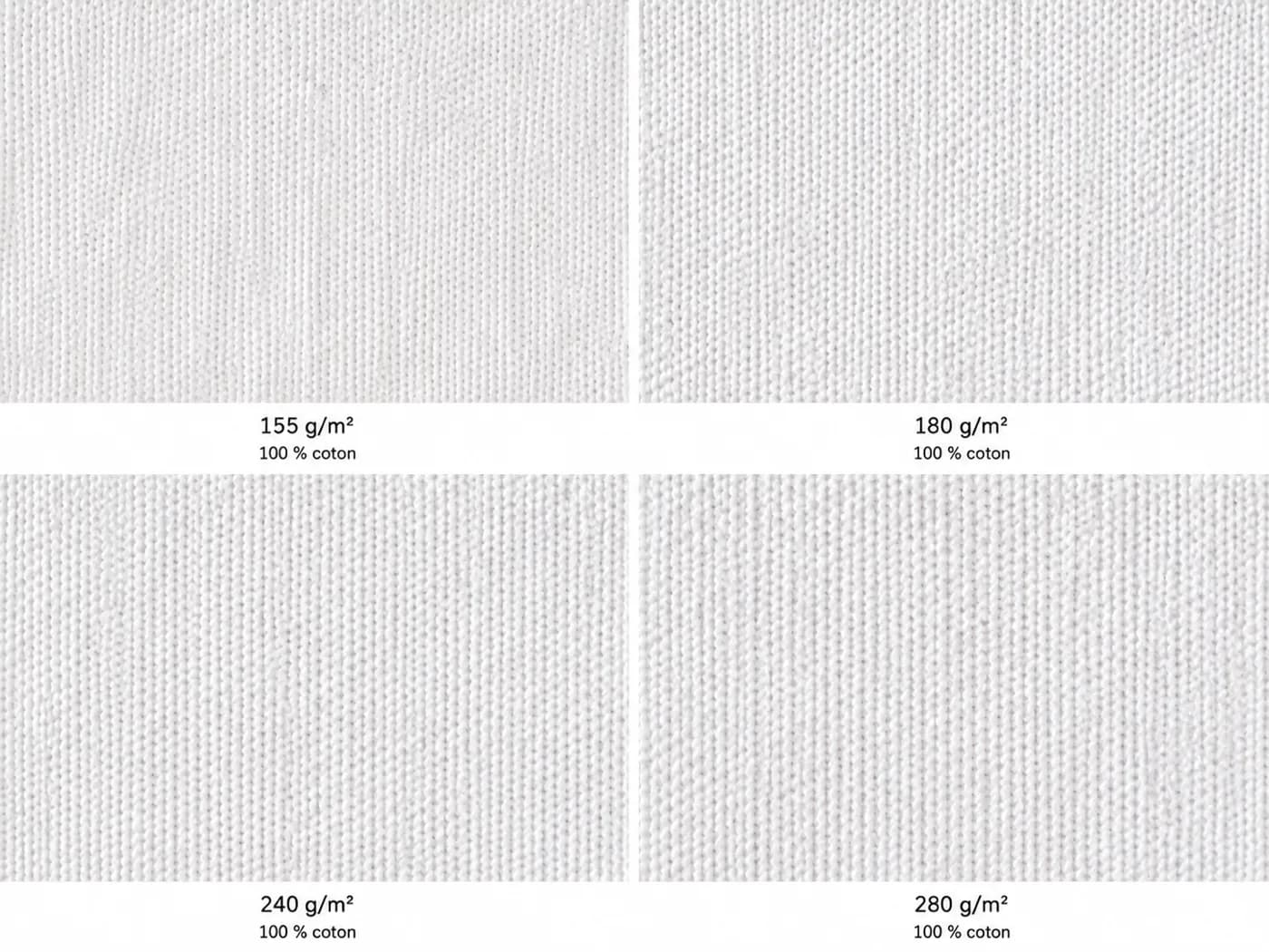Quatre mailles de coton en macro, étiquetées 155, 180, 240 et 280 g/m²